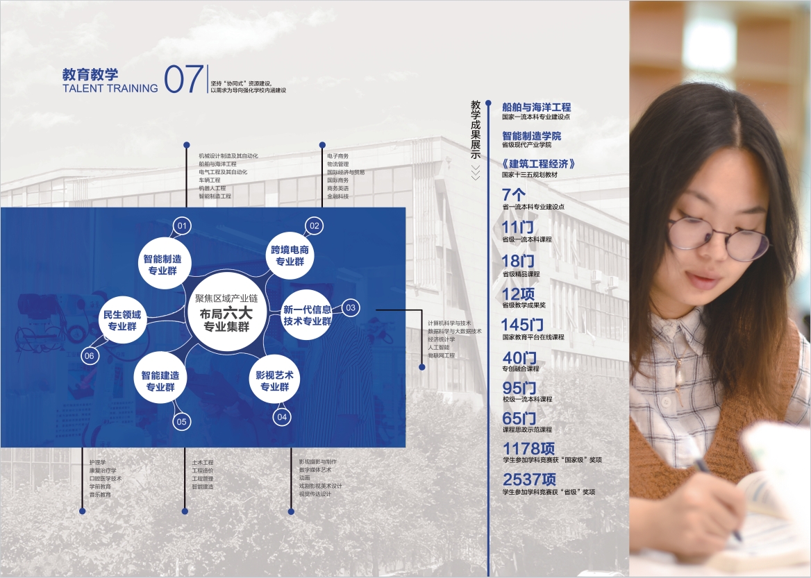 2023年365体育官网网站宣传册