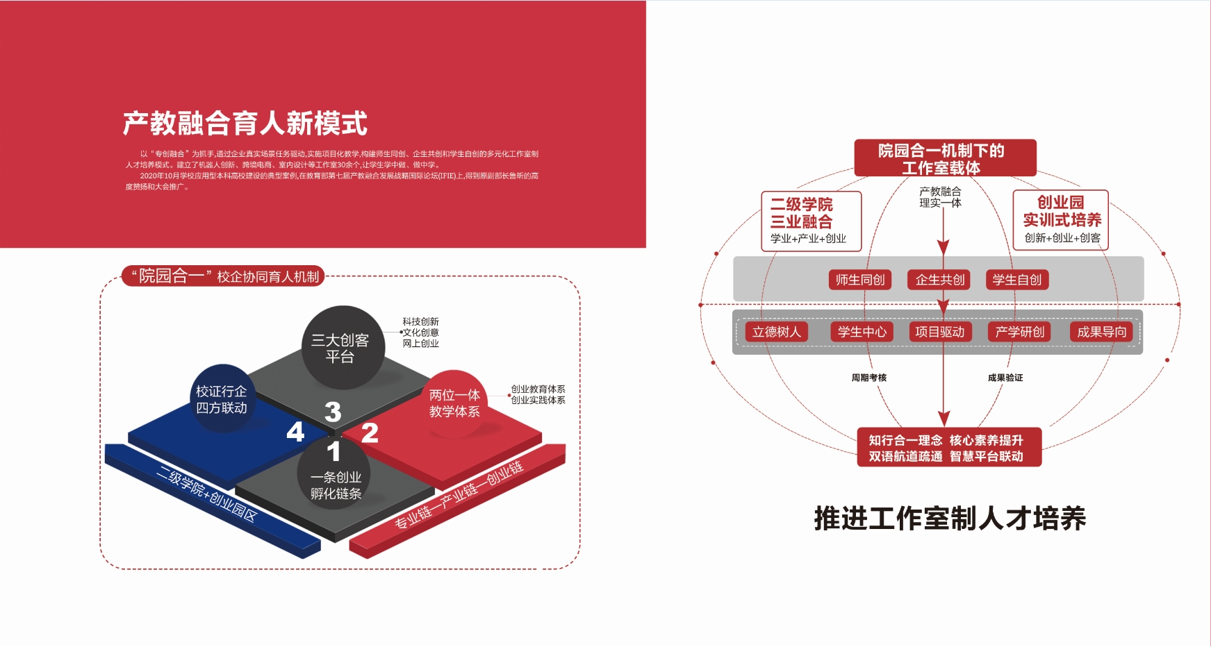 2021年365体育官网网站校庆宣传册